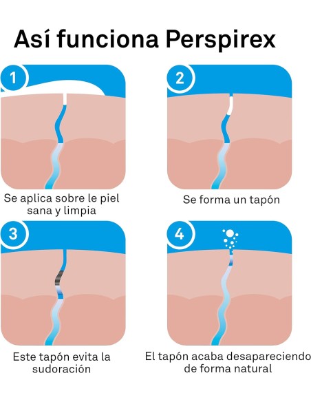 Perspirex Strong 20ml