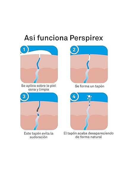 Perspirex Locion para Pies 100ml